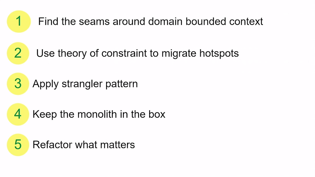 Five steps in deconstructing a monolith when moving to a microservices architecture: (1) find seams around domain-bounded context (2) use theory of constraints (3) apply strangler pattern (4) keep monolith boxed (5) refactor what matters [presentation by Zhemak Dehghani of ThoughtWorks at nginx.conf 2015]