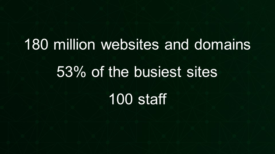 180 million website and domains use NGINX for load balancing, 53% of the busiest sites use NGINX, and NGINX now has 100 staff [presentation by Gus Robertson,of NGINX at nginx.conf 2016]