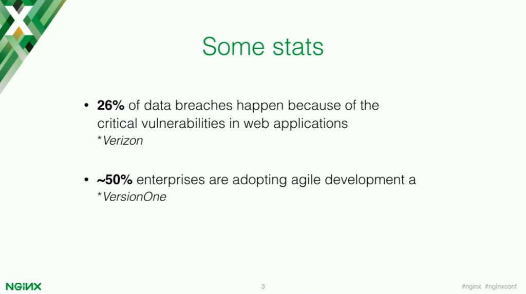 Some statistics on application security [presentation by Stepan Ilyan, cofounder of Wallarm, at nginx.conf 2016]