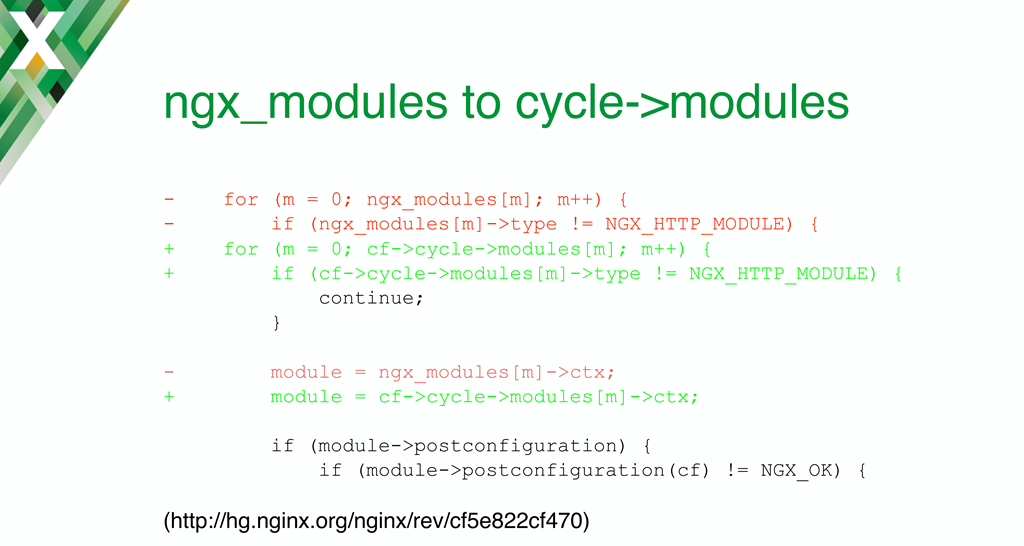 For some NGINX dynamic modules, to convert from static compilation you need to replace 'ngx_modules' with 'cycle-modules'