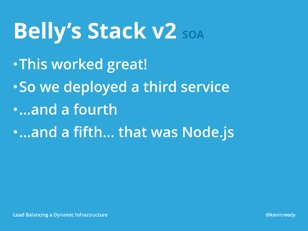 Belly continued to implement services in version two of their stack [presentation by Kevin Reedy of Belly Card at nginx.conf 2014]